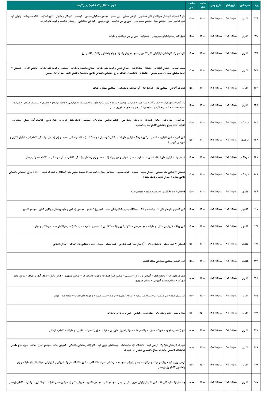 جدول خاموشی برق و زمان قطعی برق زنجان8اسفند1403 (7)