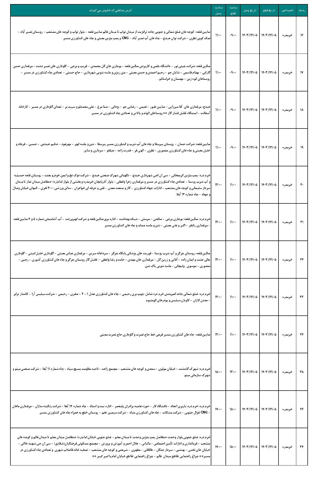 برنامه قطعی برق زنجان و جدول خاموشی برق زنجان یکشنبه 5 اسفند 1403 (2)