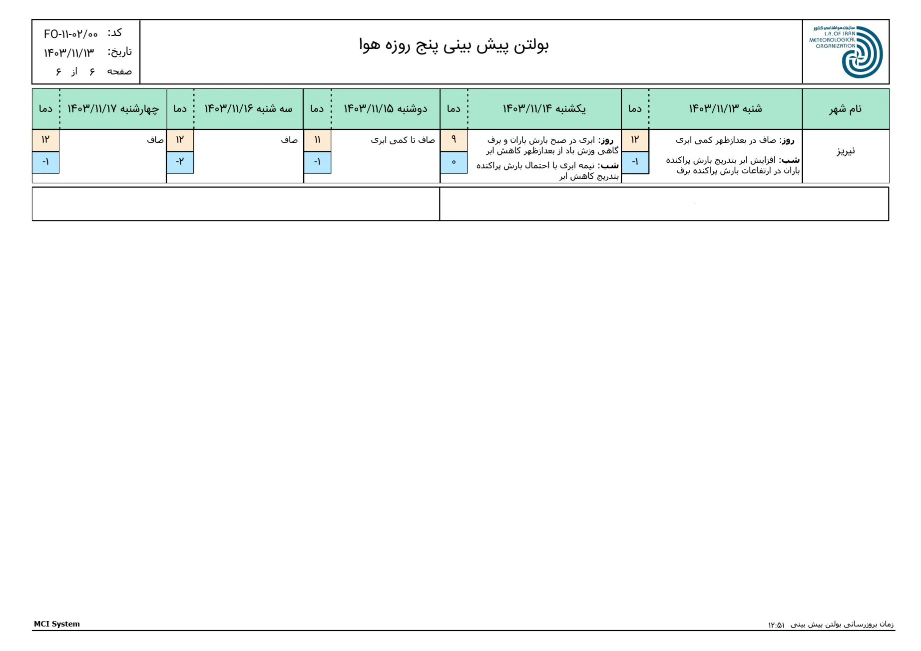 بارگیری (5)