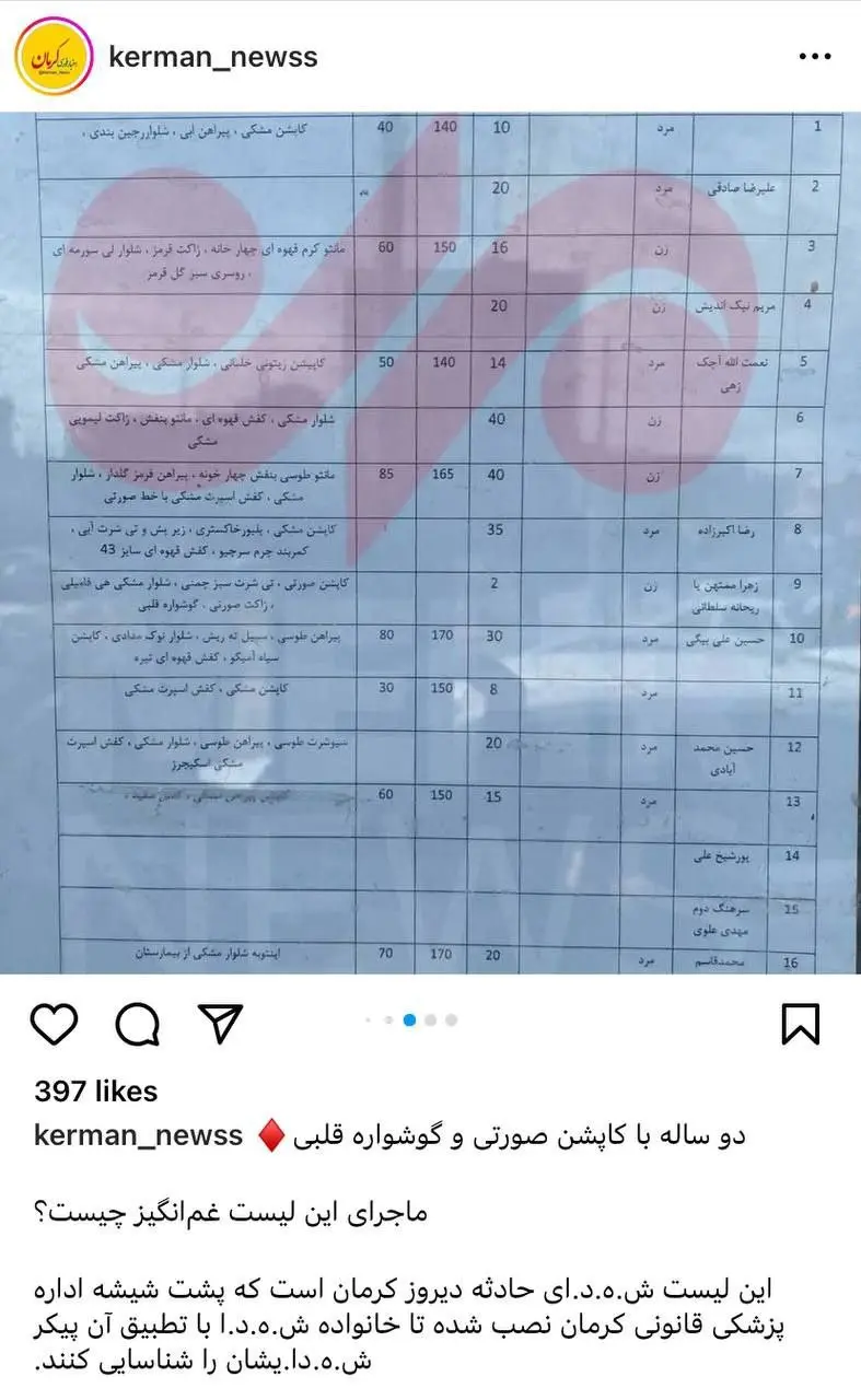 شهیده ریحانه سلطانی نژاد