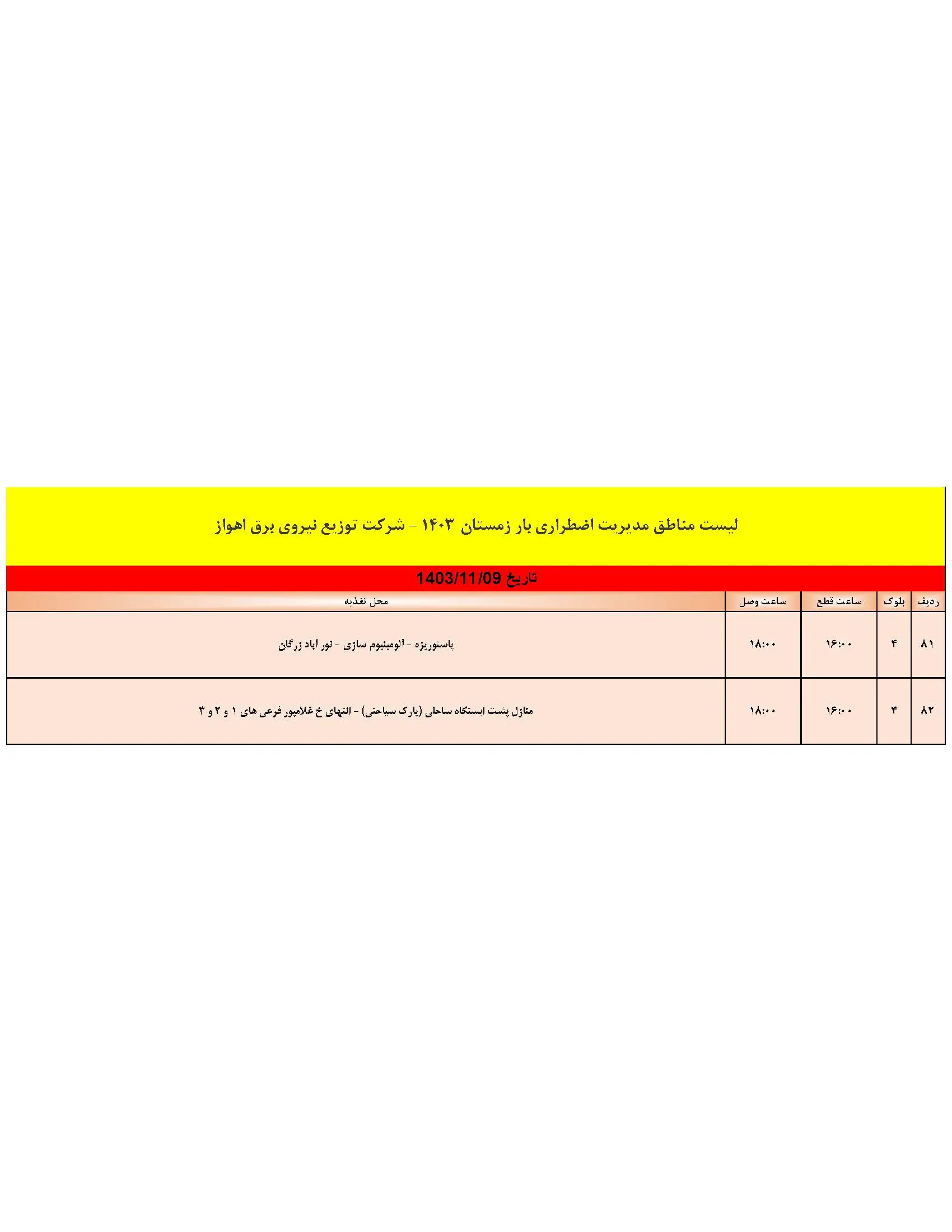 زمان قطعی برق و جدول خاموشی برق اهواز و خوزستان (6)