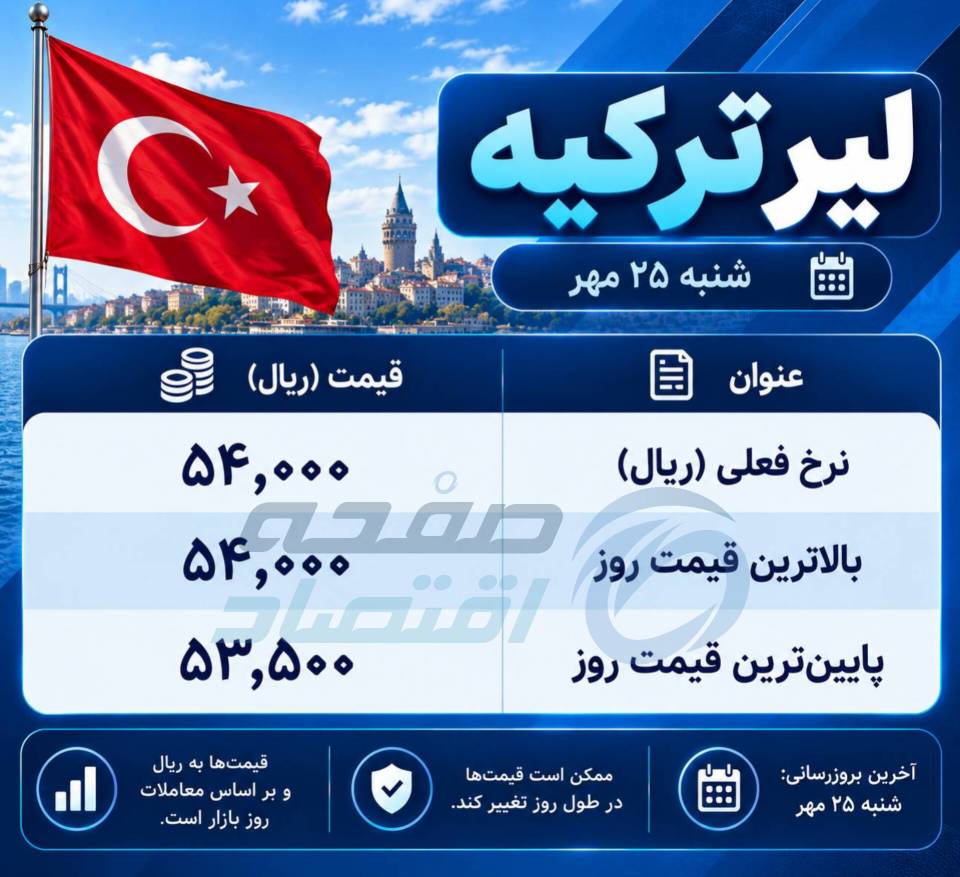 قیمت لیر