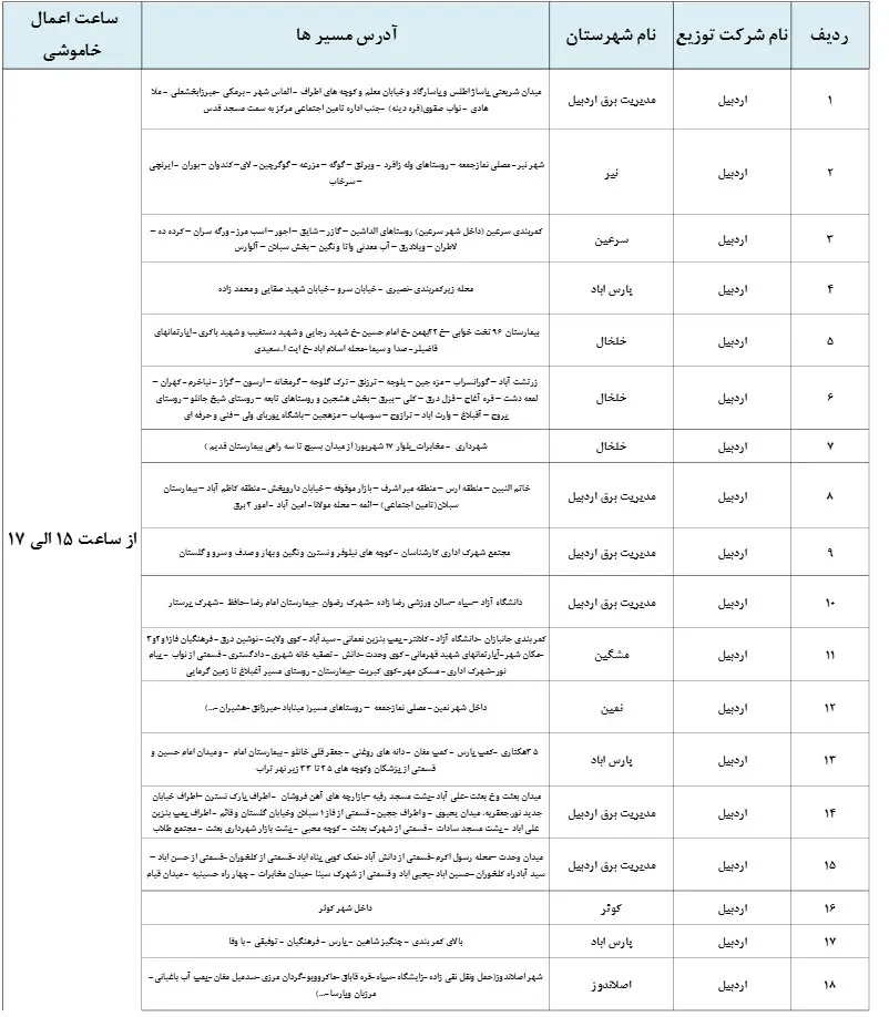 زمان قطعی برق اردبیل14اسفند1403+جدول خاموشی برق اردبیل امروز (4)