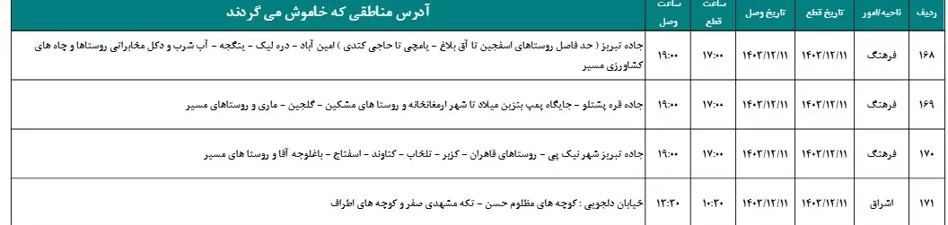 مدیریت اضطراری با برنامه برق 1403.12.12.11.10_9