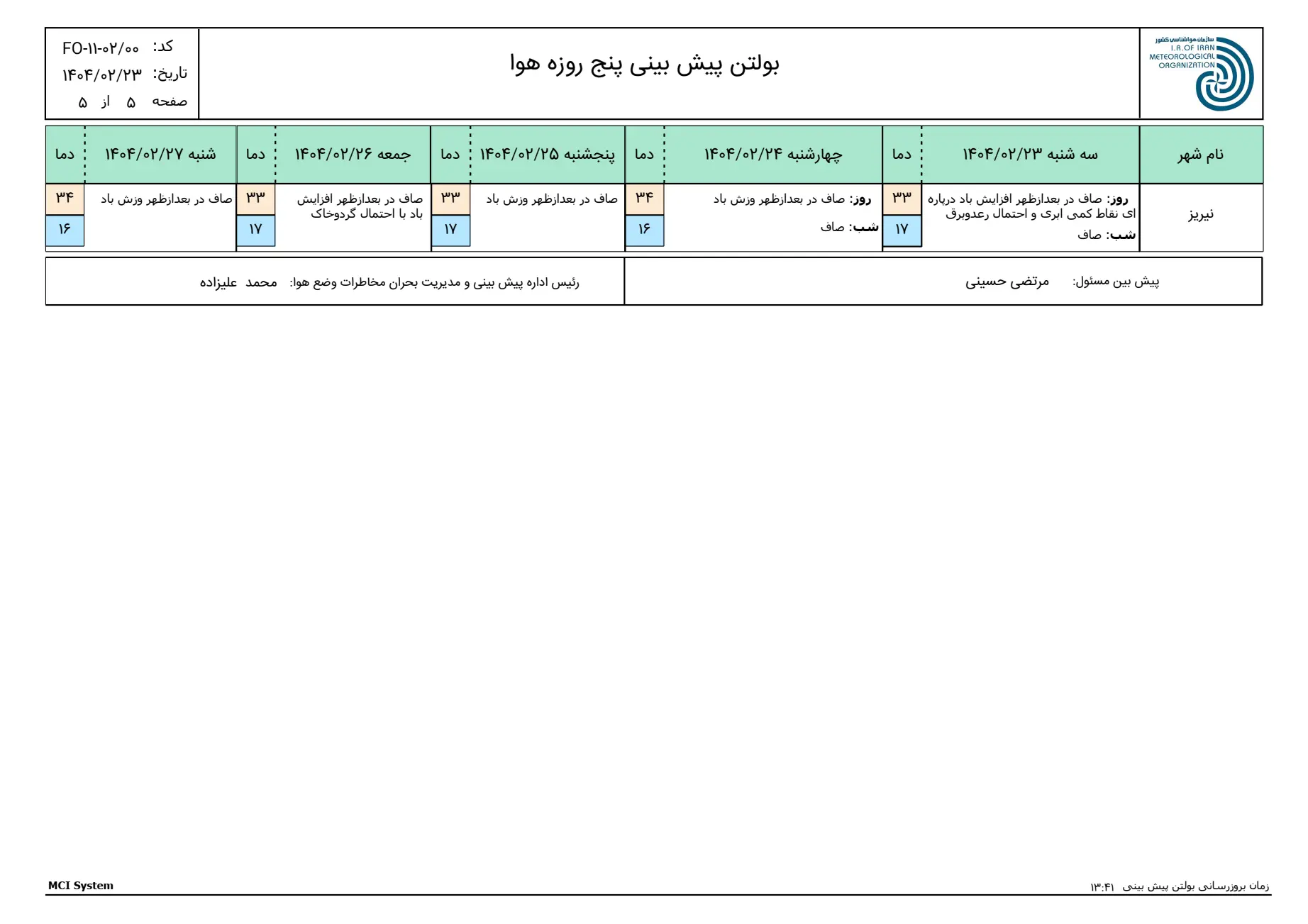 بارگیری (4)