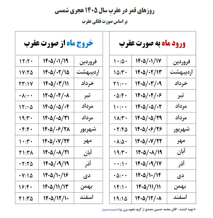 قمر-در-عقرب-۱۴۰۵-1