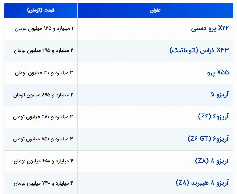 Screenshot 2026-02-08 132829