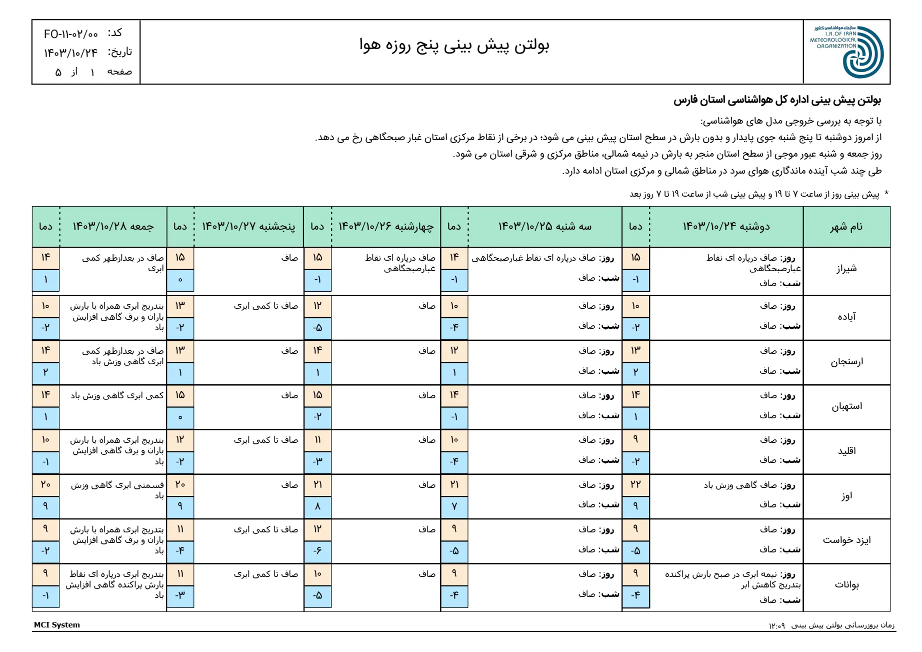 بارگیری