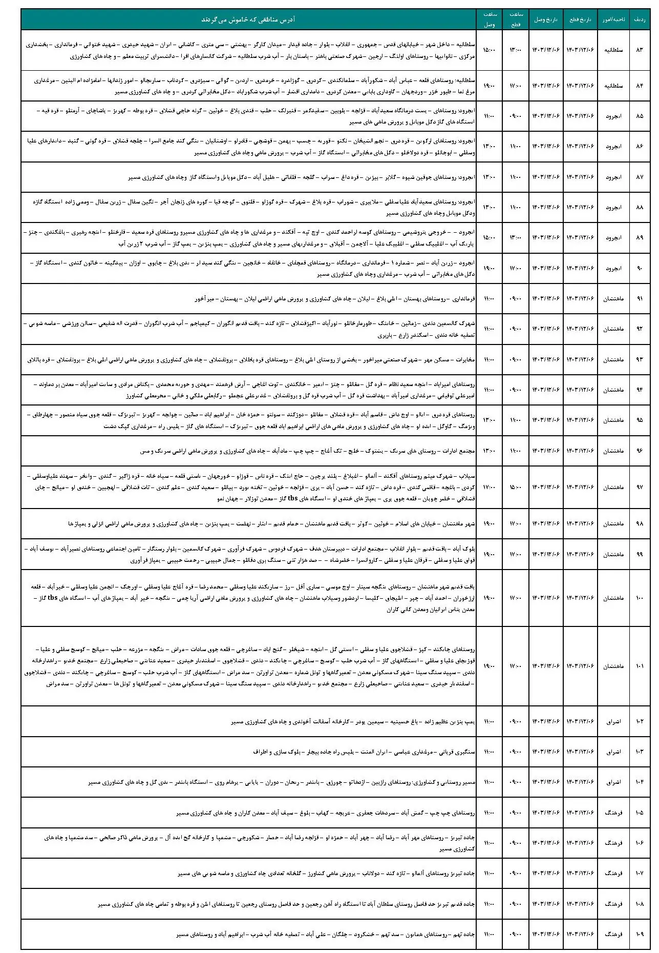 قطعی برق زنجان و جدول خاموشی برق زنجان دوشنبه 6 اسفند 1403 (4)