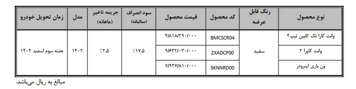 بهمن موتور