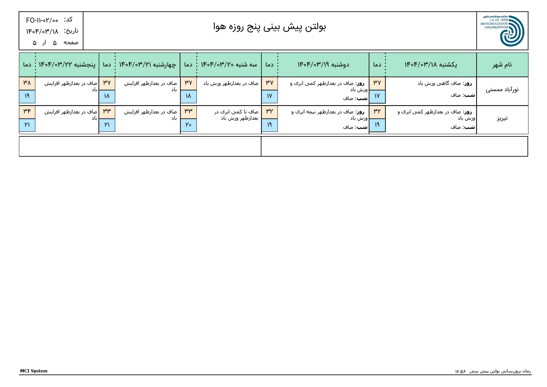 بارگیری (4)