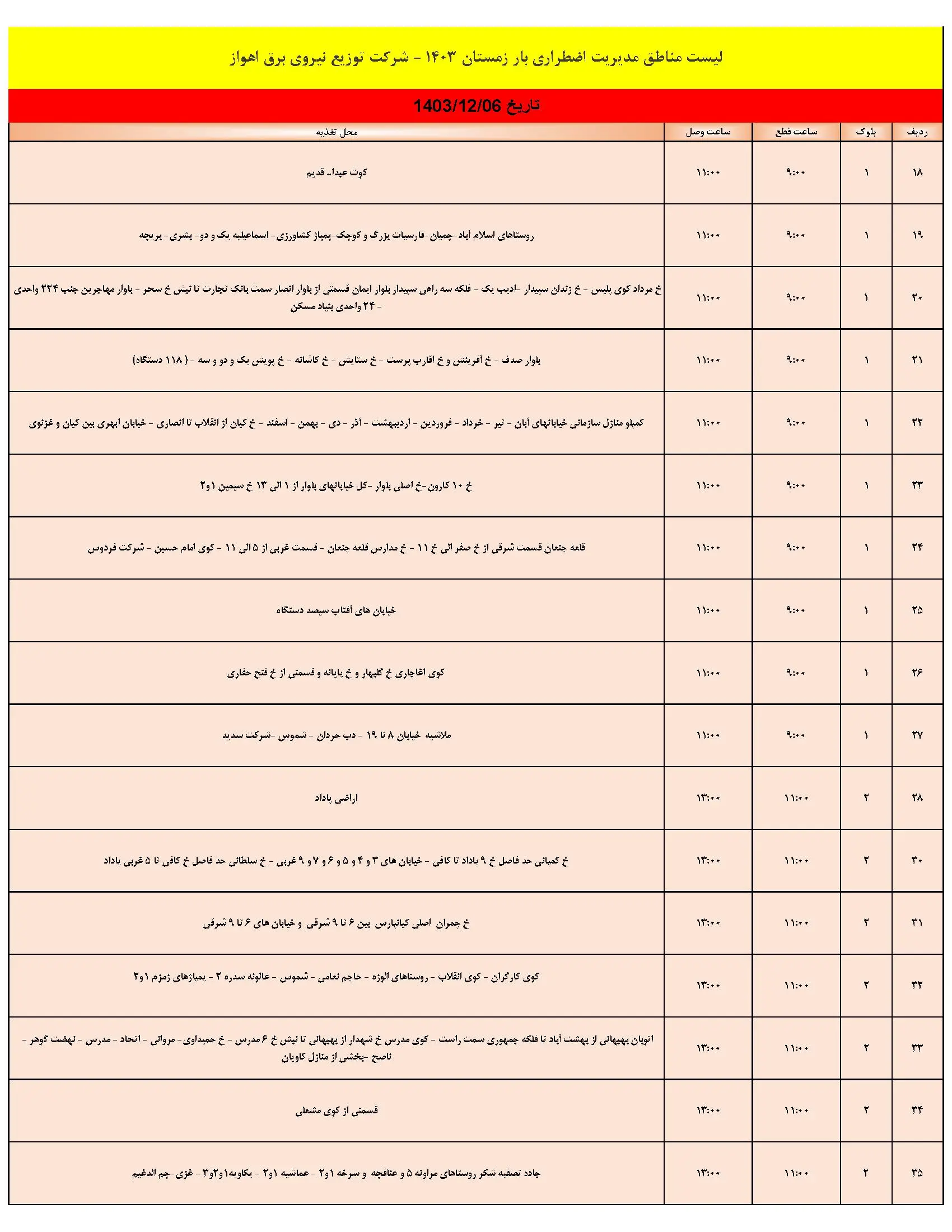 جدول قطعی برق اهواز و جدول خاموشی برق اهواز و خوزستان دوشنبه 6 اسفند 1403 (2)