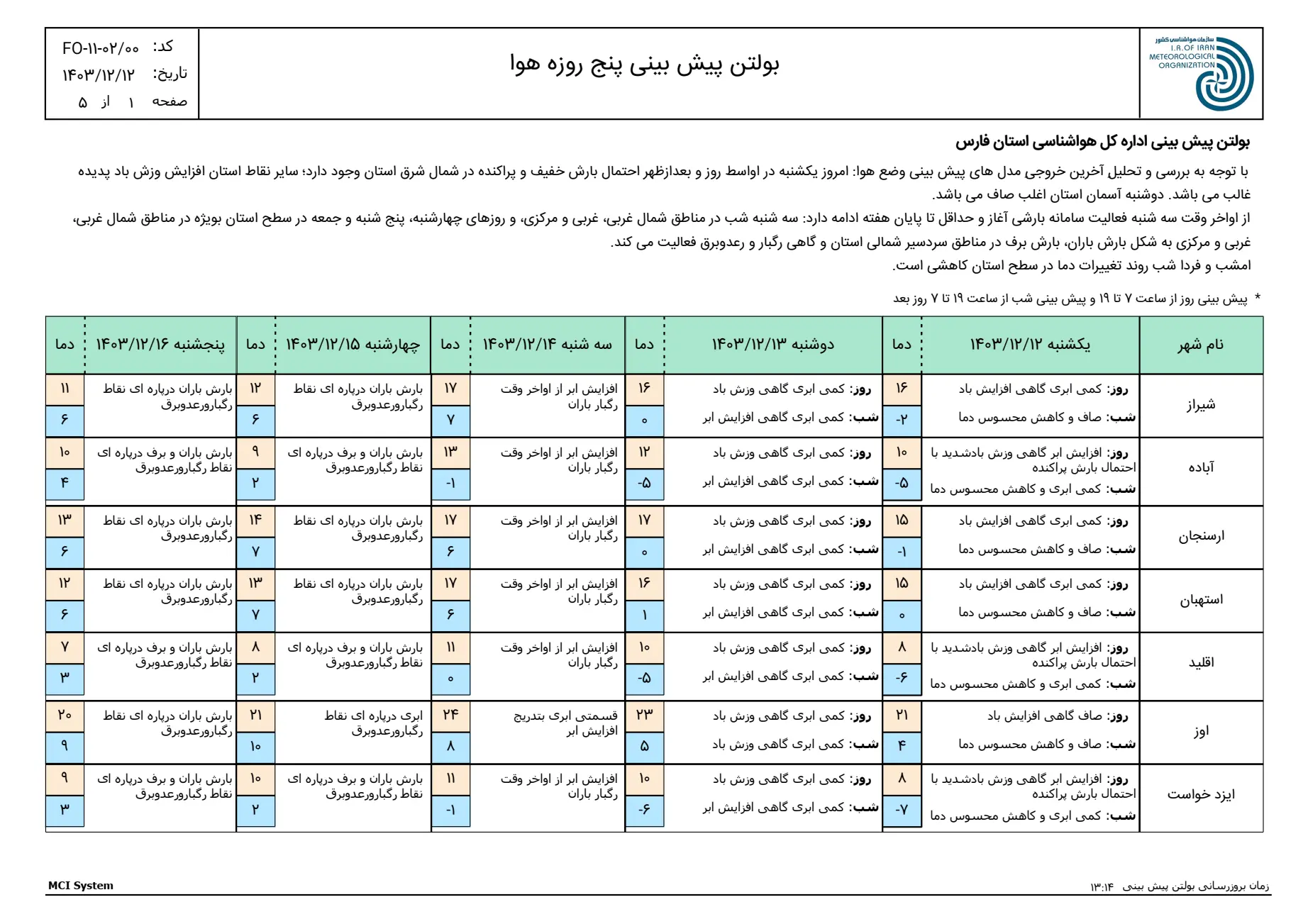 بارگیری