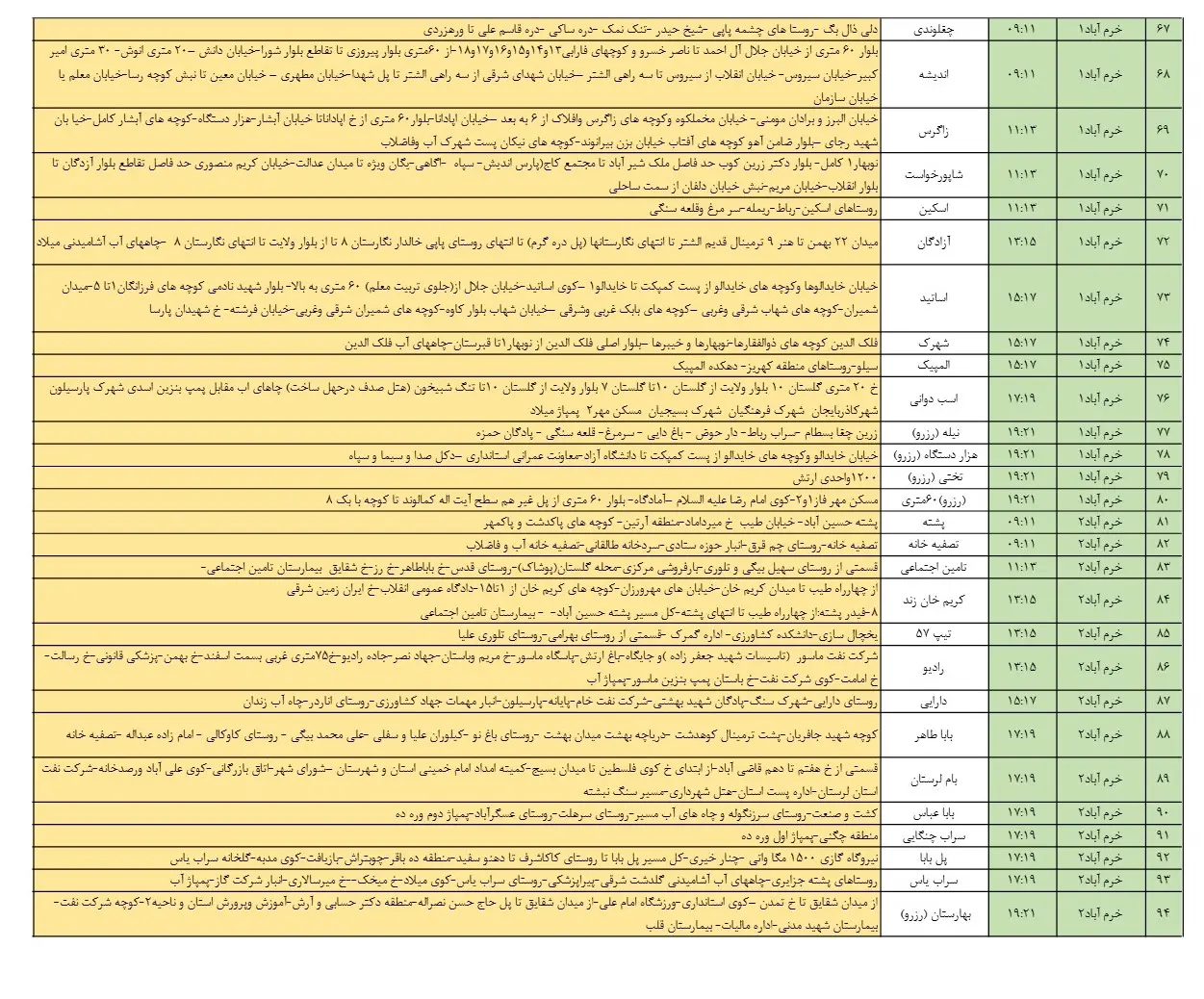 زمان قطعیبرق لرستان 10اسفند1403 (4)