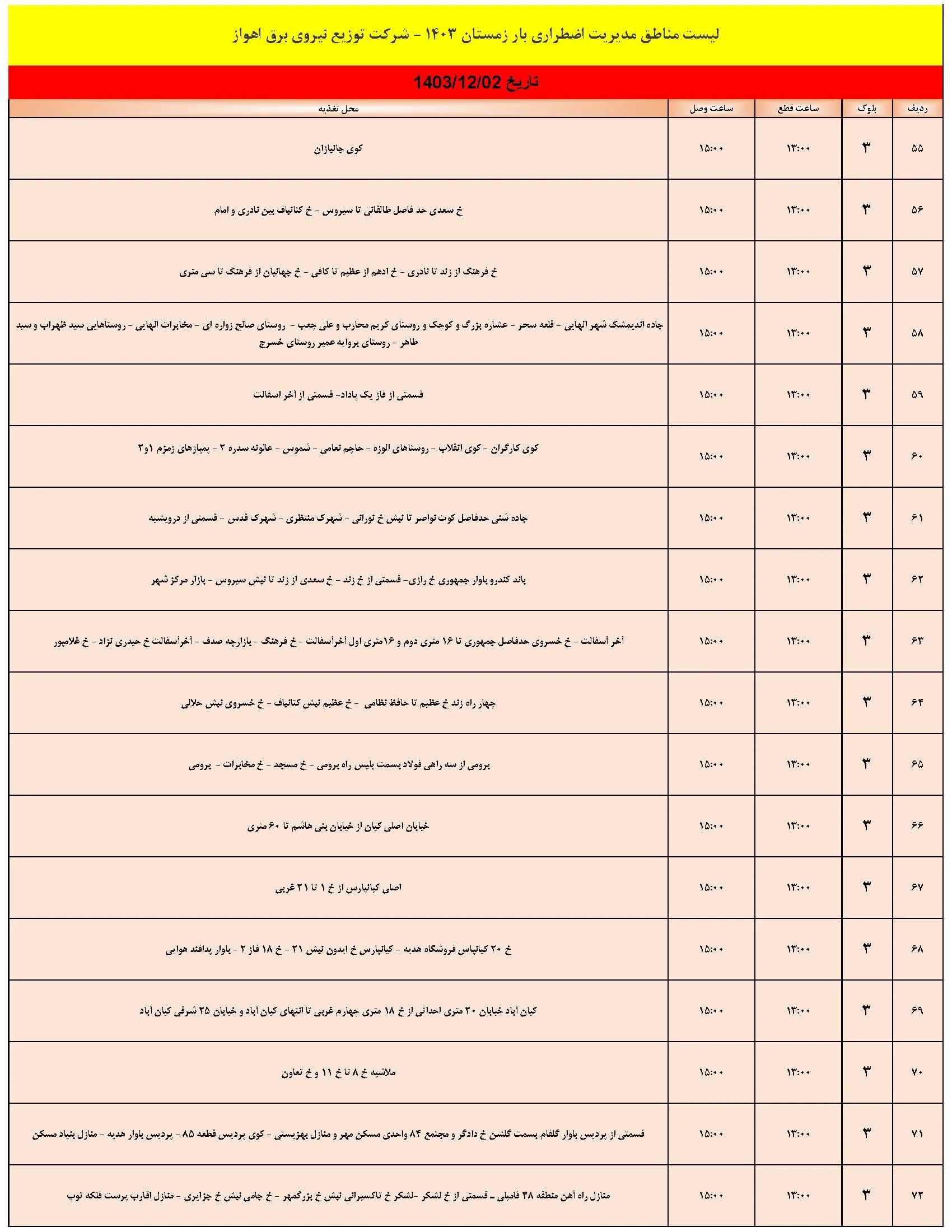 برنامه قطعی برق اهواز و جدول خاموشی برق خوزستان 2 اسفند1403 (4)