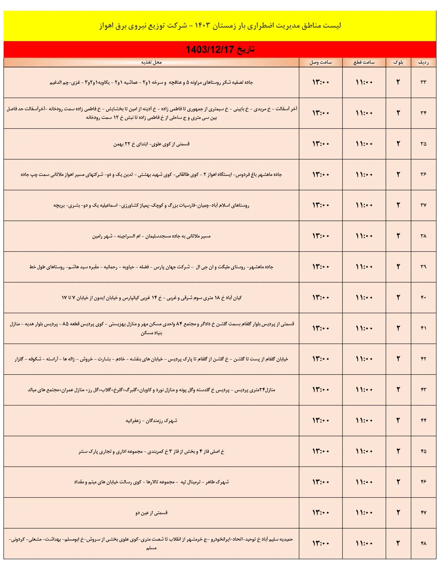 زمان قطعی برق اهواز فردا جمعه17اسفند1403 (3)