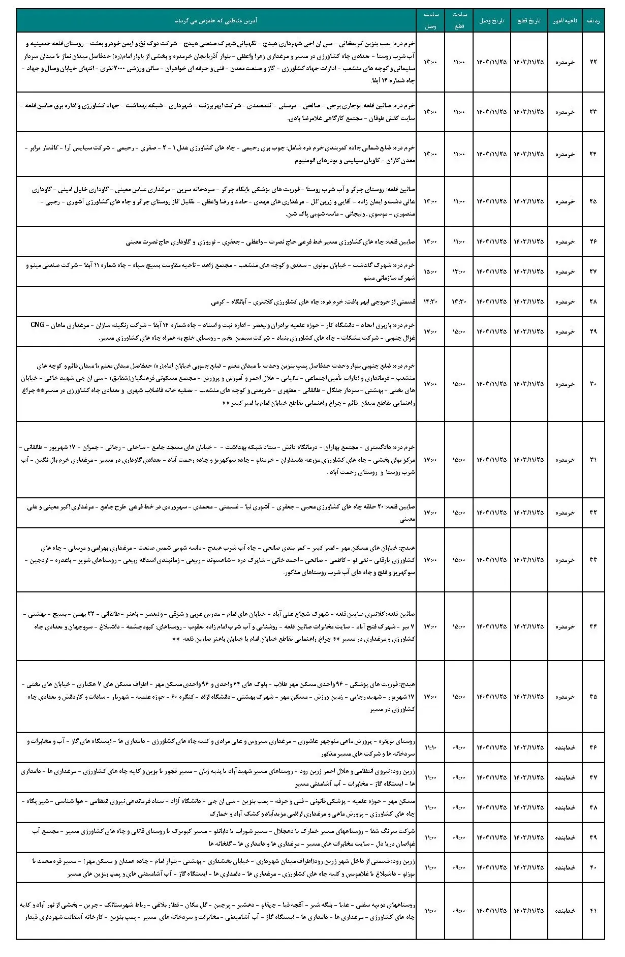 جدول خاموشی برق زنجان و برنامه قطعی برق زنجان پنجشنبه 25 بهمن1403 (2)