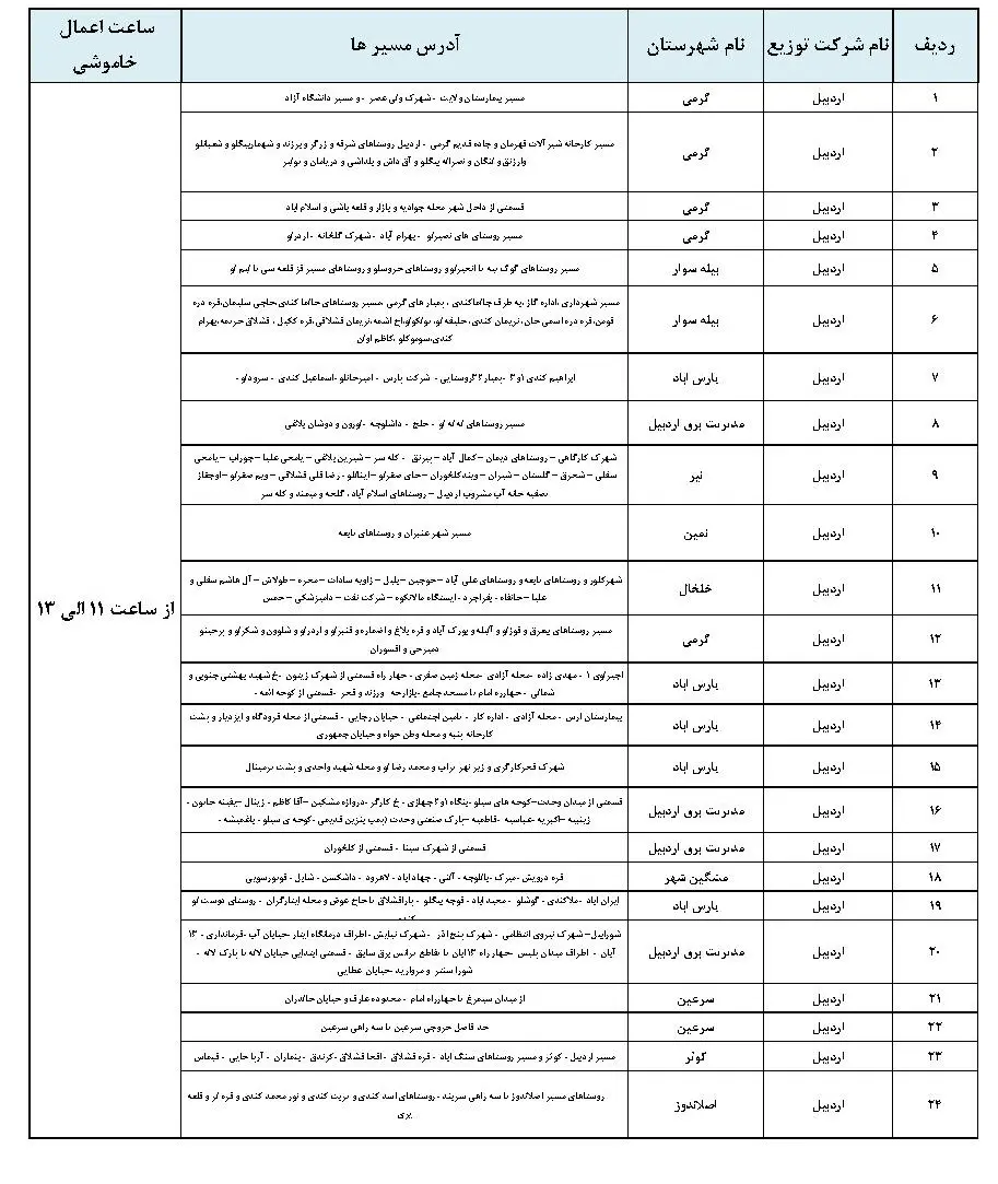 جدول خاموشی برق اردبیل و برنامه قطعی برق اردبیل (2)