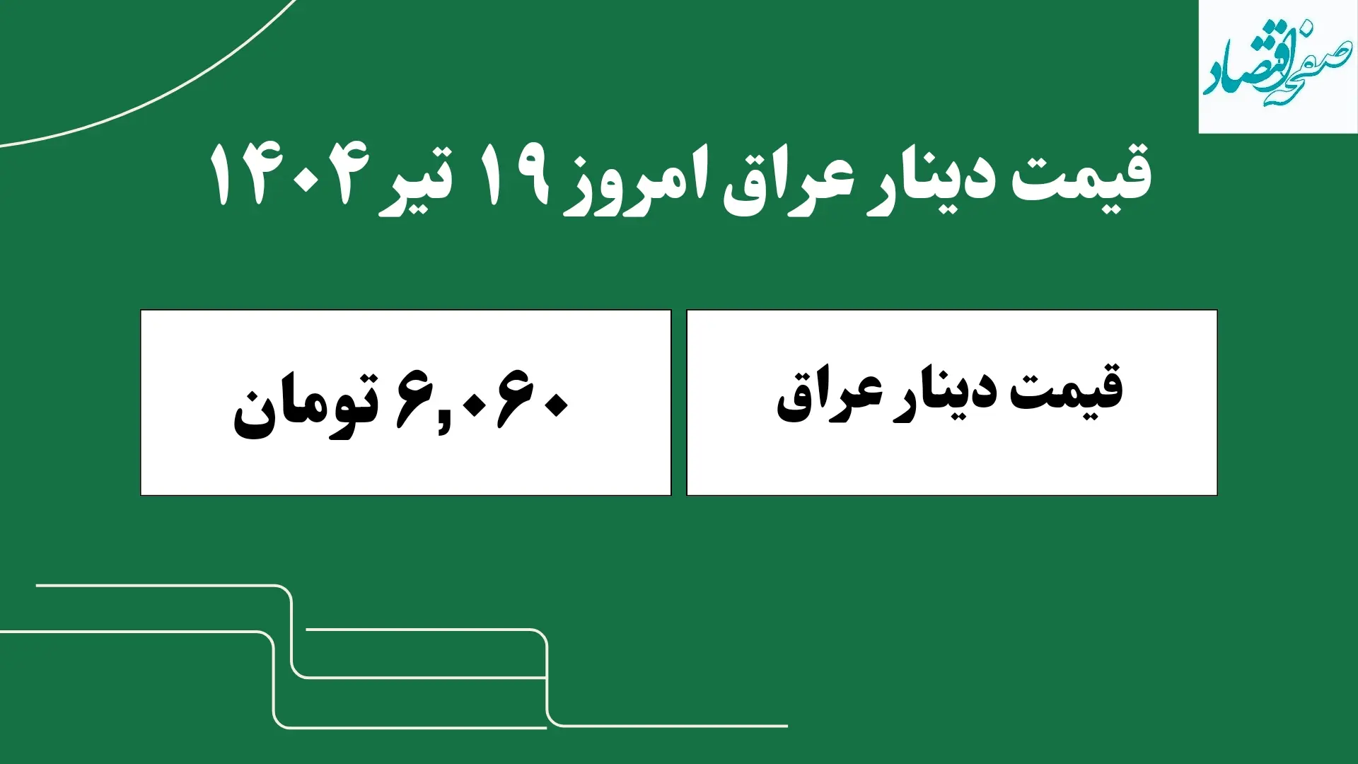 قیمت دینار عراق امروز