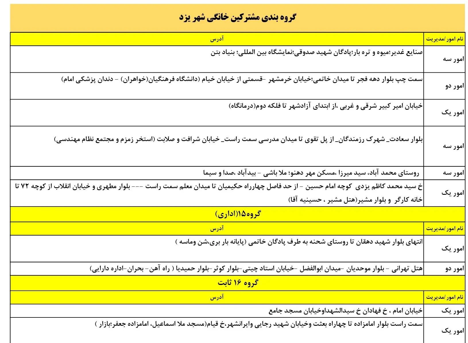 جدول قطعی برق یزد15اسفند1403+جدول خاموشی برق یزد (7)