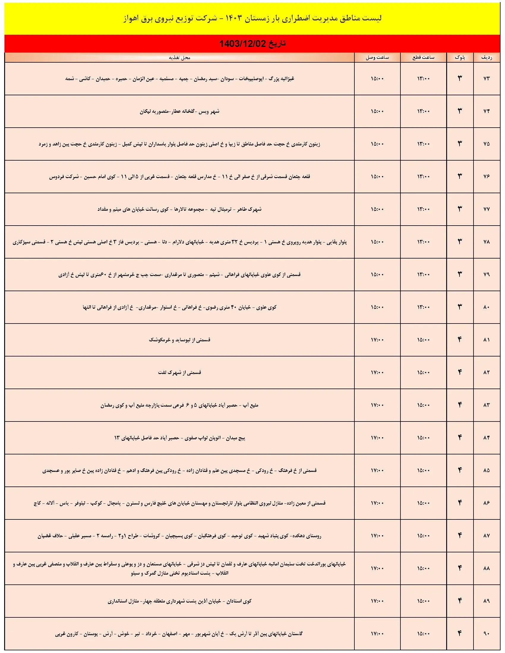 برنامه قطعی برق اهواز و جدول خاموشی برق خوزستان 2 اسفند1403 (5)