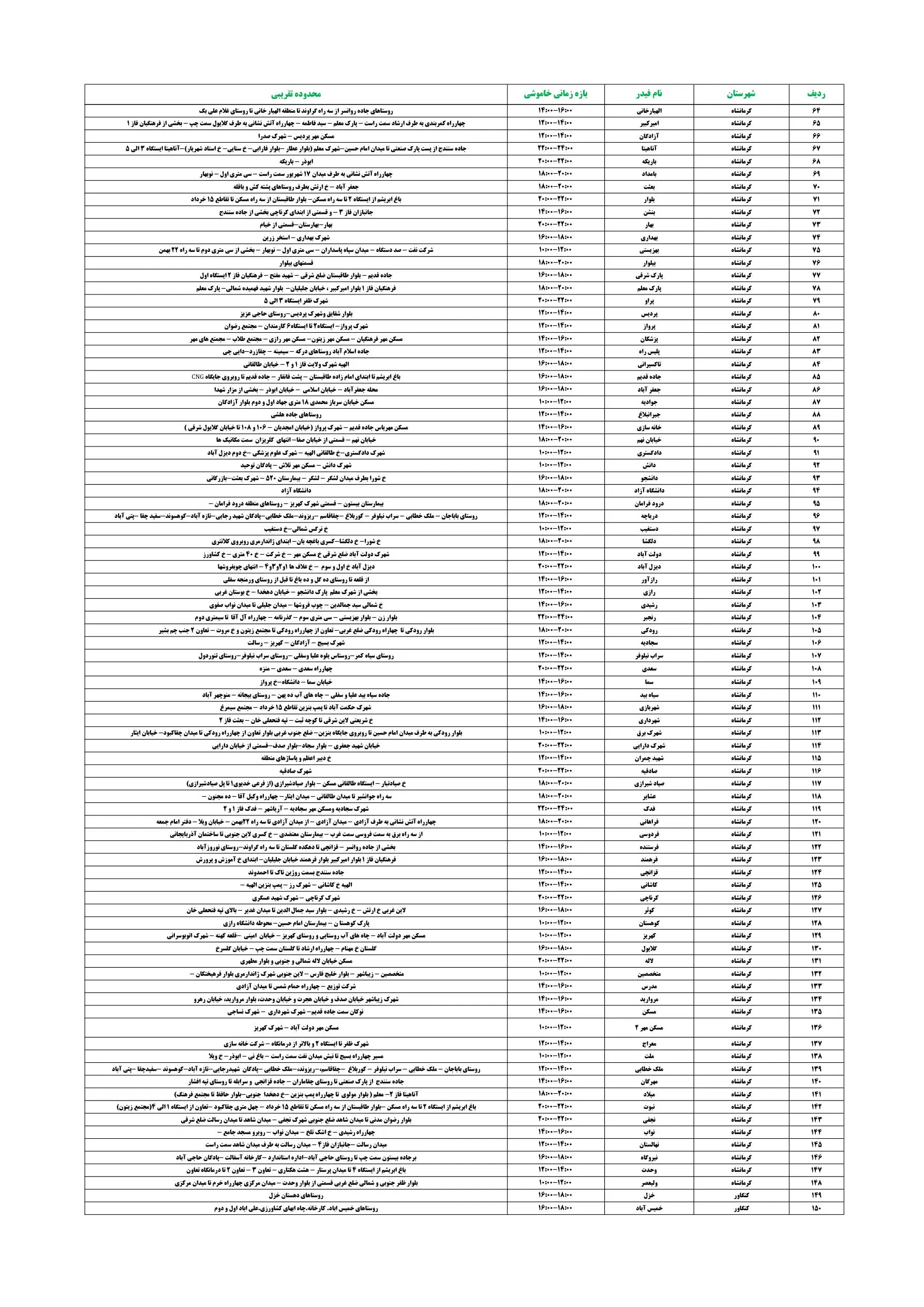 PDFReader_Convert_۲۰۲۶۰۸۰۵_۲۱۱۳۳۶_2