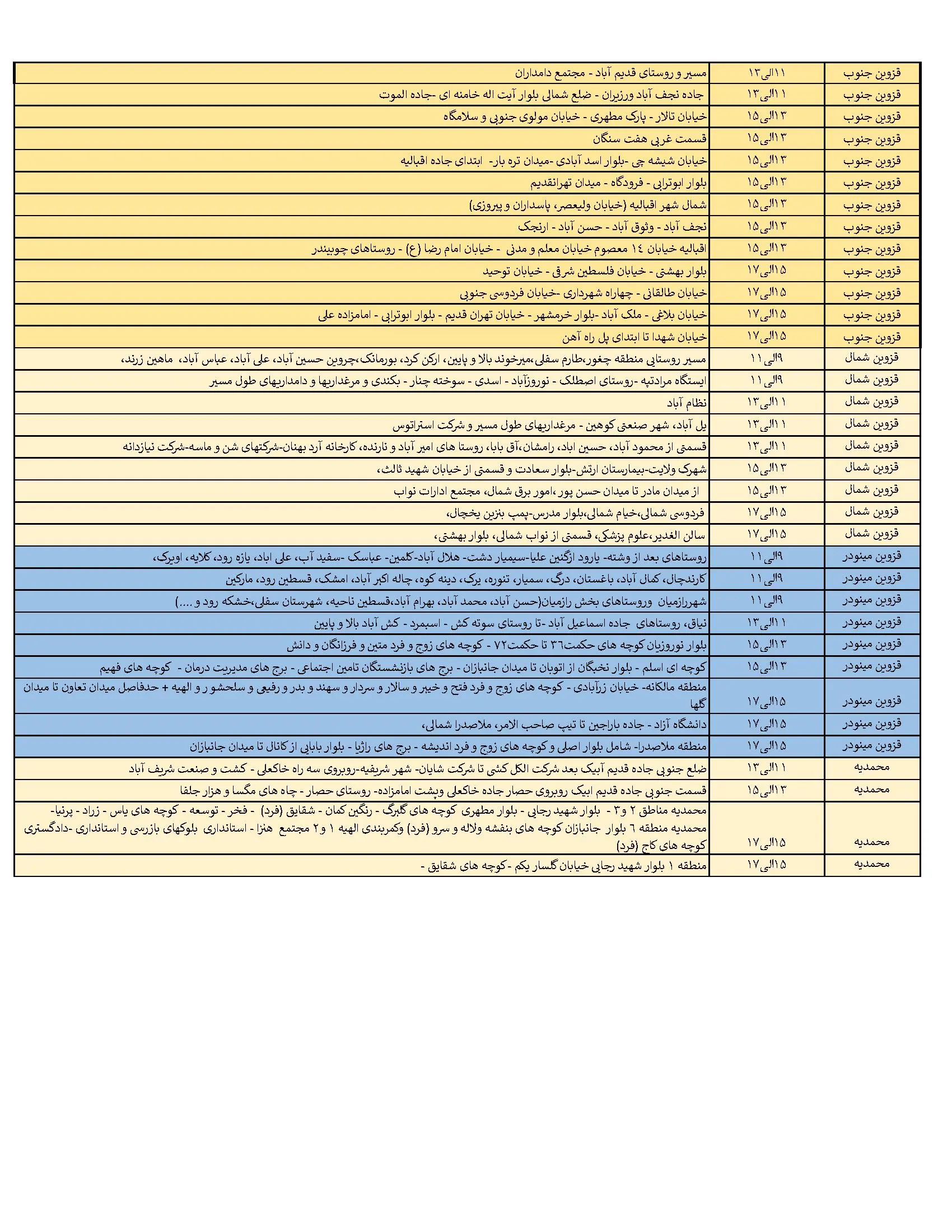 برنامه قطعی برق قزوین امروز یکشنبه 14 بهمن 1403 (2)