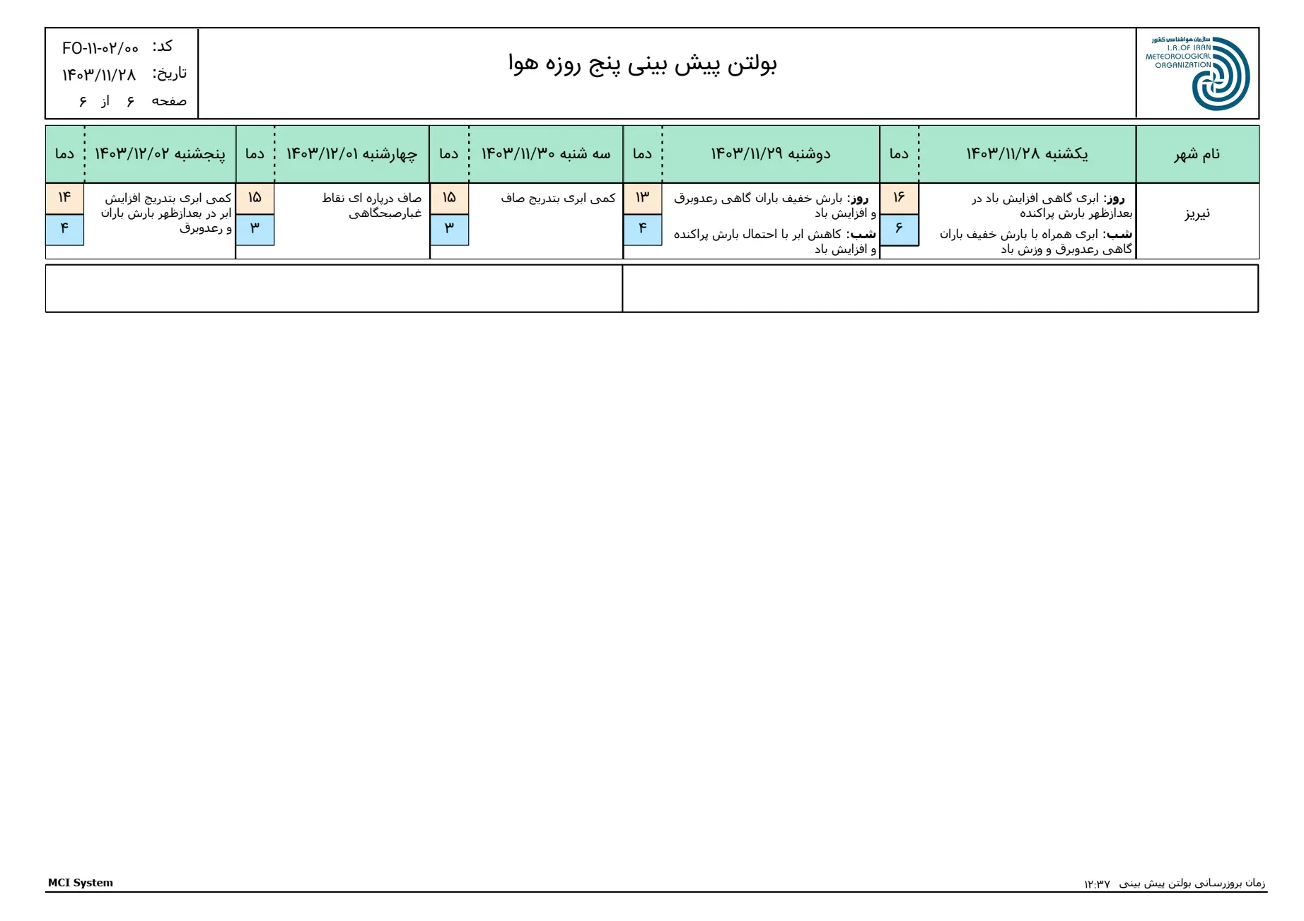 بارگیری (5)