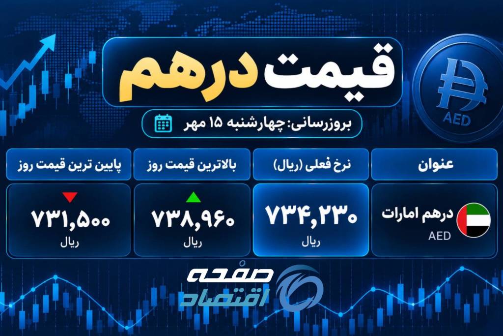درهمم