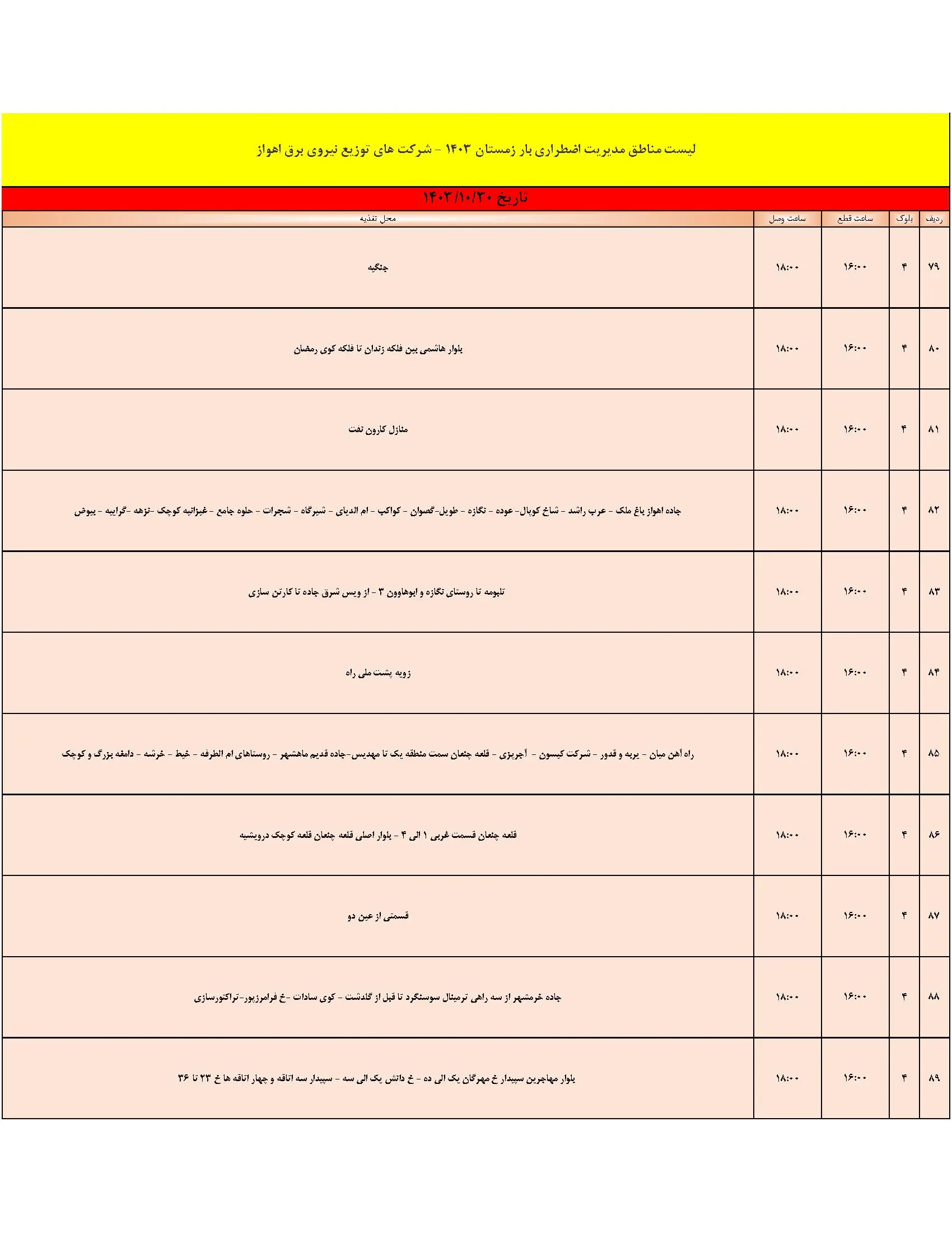 برنامه قطعی برق و جدول خاموشی برق اهواز امروز (2)