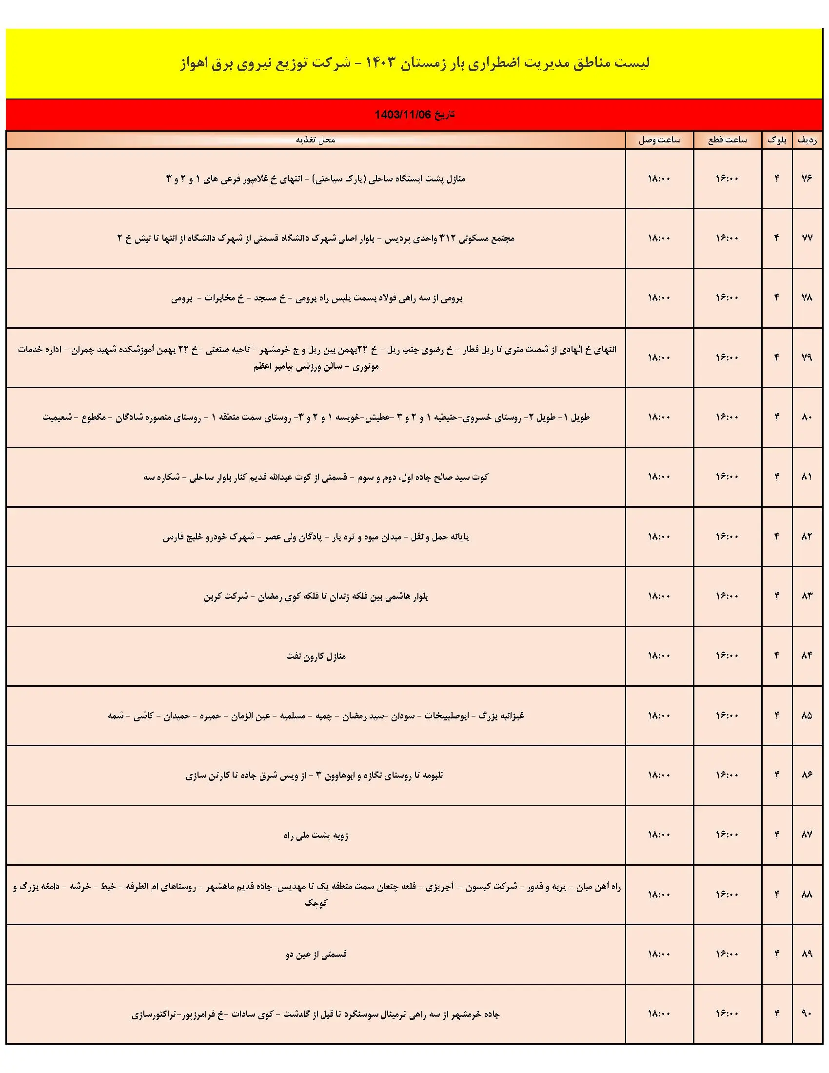 برنامه قطعی برق و جدول خاموشی برق اهواز و خوزستان (6)