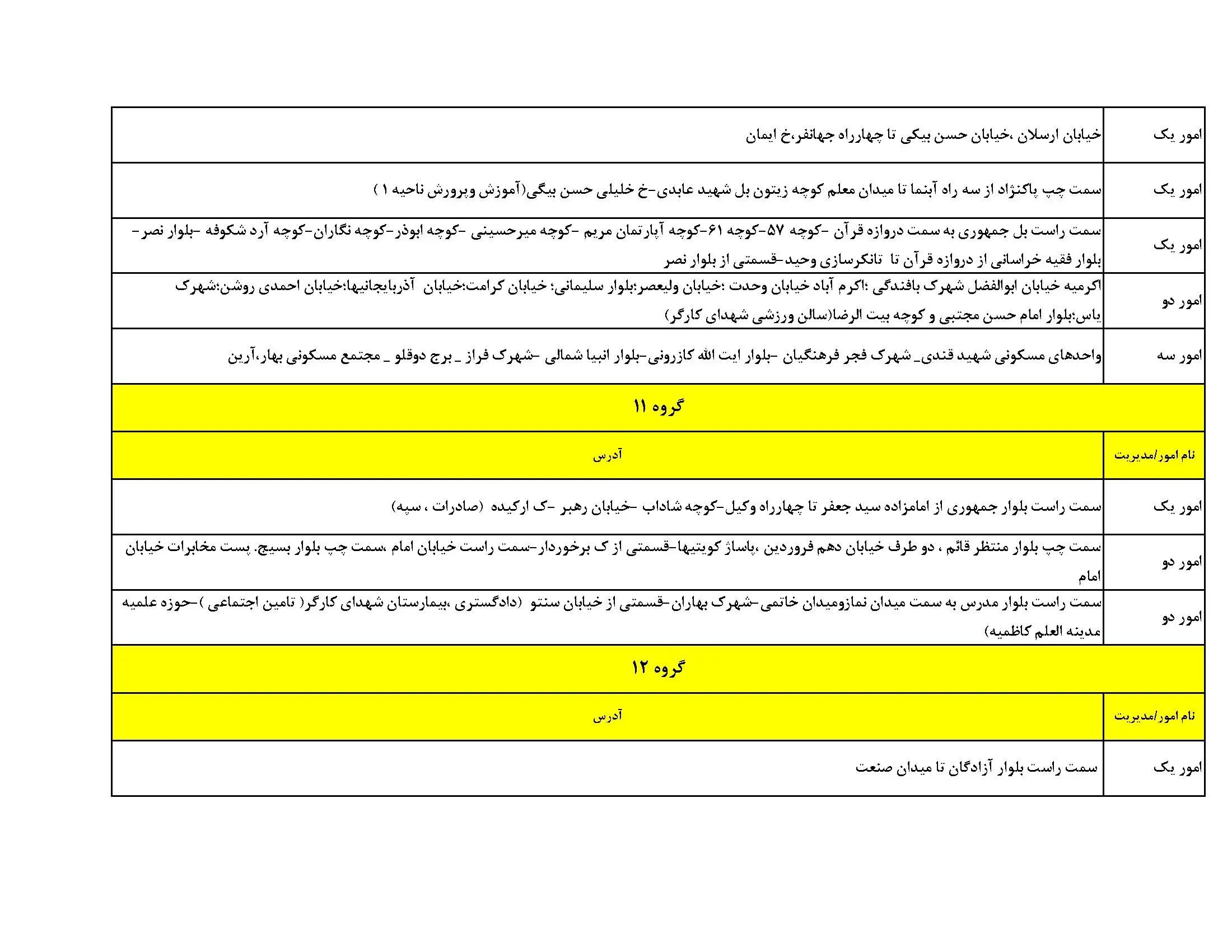زمان قطعی برق یزد فردا دوشنبه ۲۵ فروردین ۱۴۰۴ اعلام شد | جدول خاموشی برق یزد دوشنبه ۲۵ فروردین ۱۴۰۴ + لینک دانلود اپلیکیشن برق من