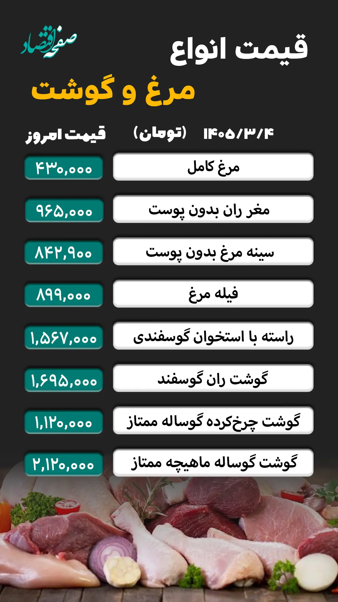 آخرین قیمت گوشت و مرغ امروز دوشنبه ۴ خرداد ۱۴۰۵