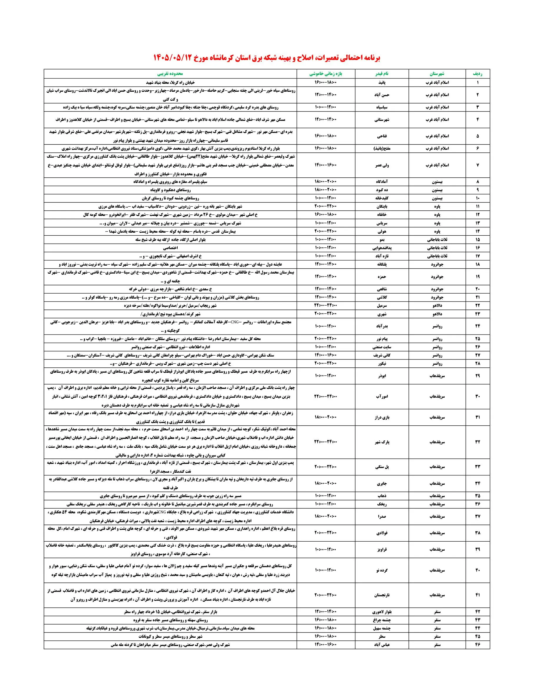 PDFReader_Convert_۲۰۲۶۰۸۰۲_۲۰۱۹۵۹_1