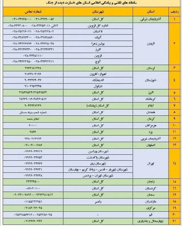 IMG_۲۰۲۶۰۳۲۹_۱۹۴۴۱۲