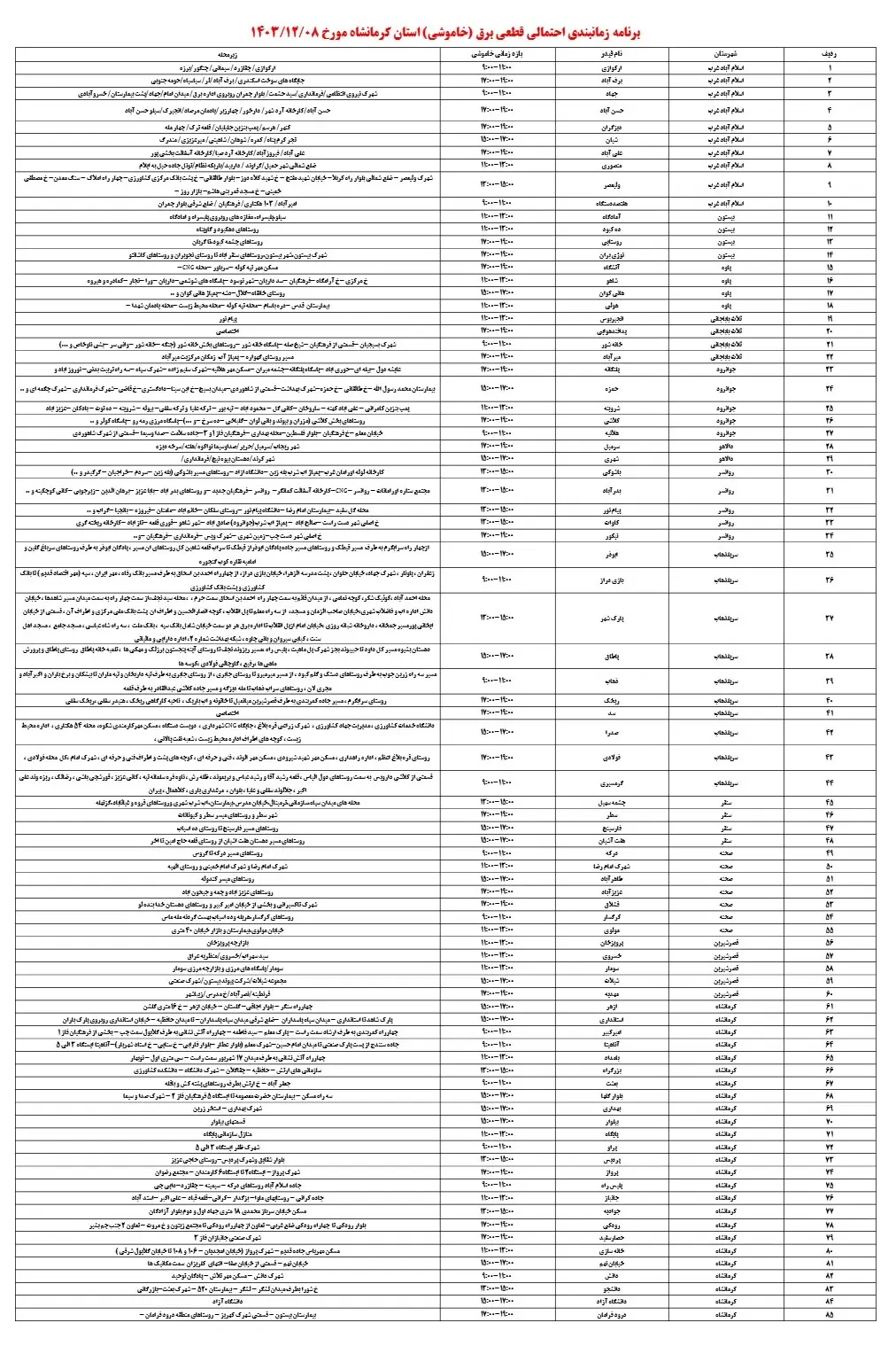 زمان قطعی برق و جدول خاموشی برق کرمانشاه 8اسفند1403 (1)