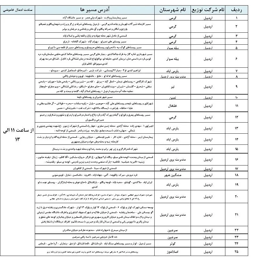 برنامه قطعی برق و جدول خاموشی برق اردبیل امروز دوشنبه 29 بهمن 1403 (2)