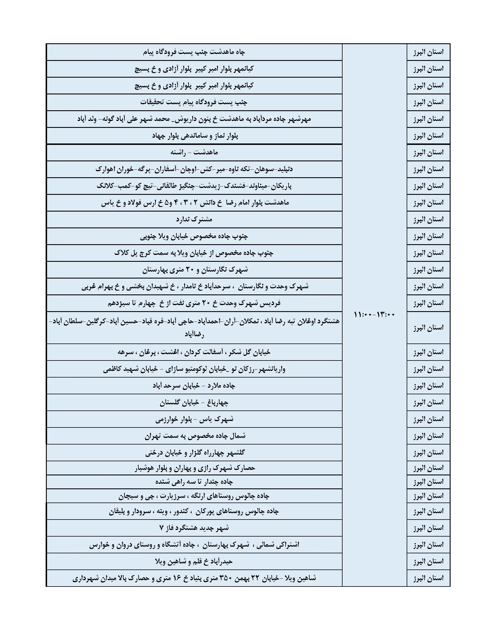 برنامه قطعی برق البرز و جدول خاموشی برق کرج (2)