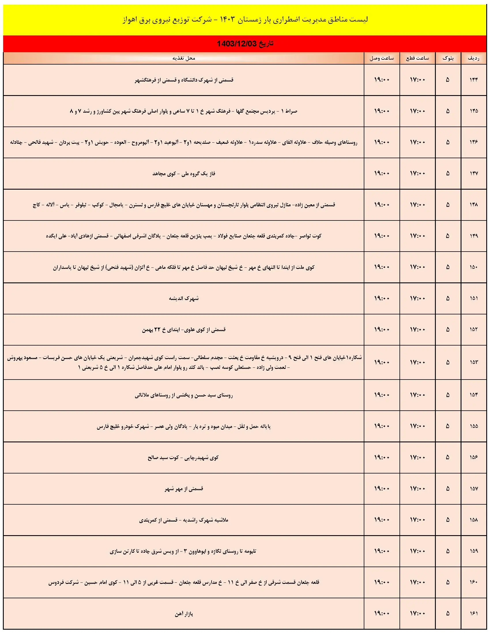 برنامه قطعی برق و جدول خاموشی برق اهواز جمعه  اسفند (8)