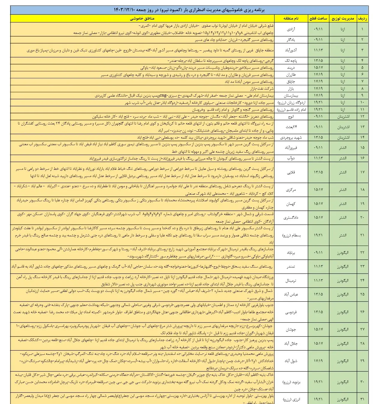 زمان قطعیبرق لرستان 10اسفند1403 (2)