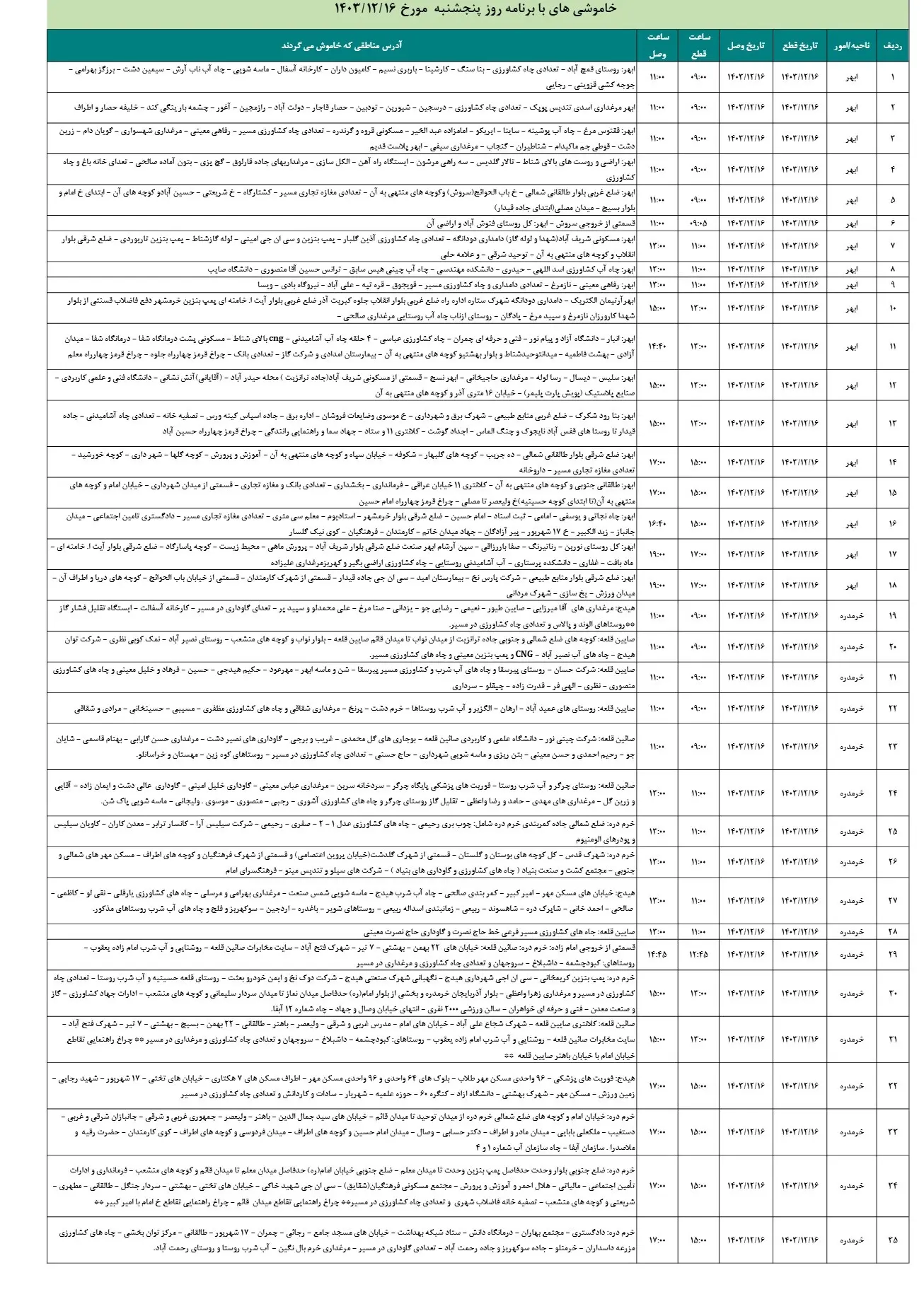 زمان قطعی برق زنجان16اسفند1403+جدول خاموشی برق زنجان (1)