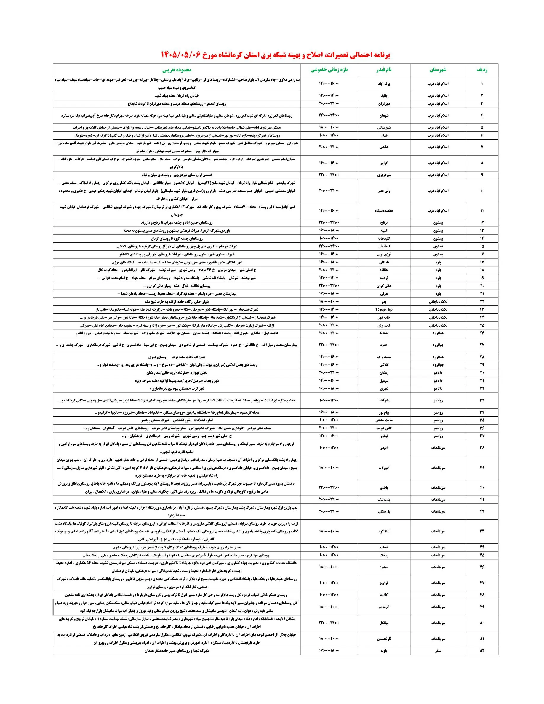 PDFReader_Convert_۲۰۲۶۰۷۲۷_۱۹۳۰۱۴_1