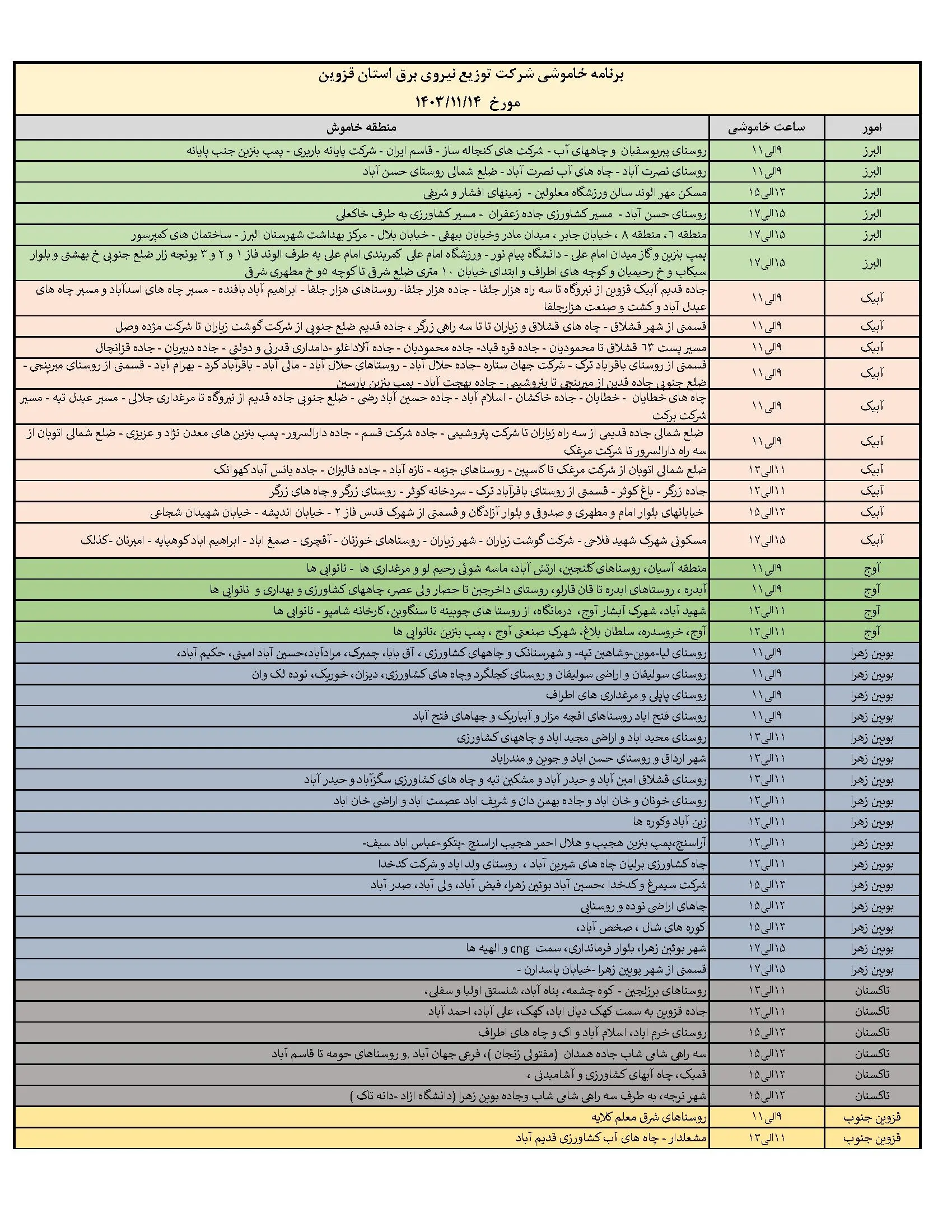 برنامه قطعی برق قزوین امروز یکشنبه 14 بهمن 1403 (1)