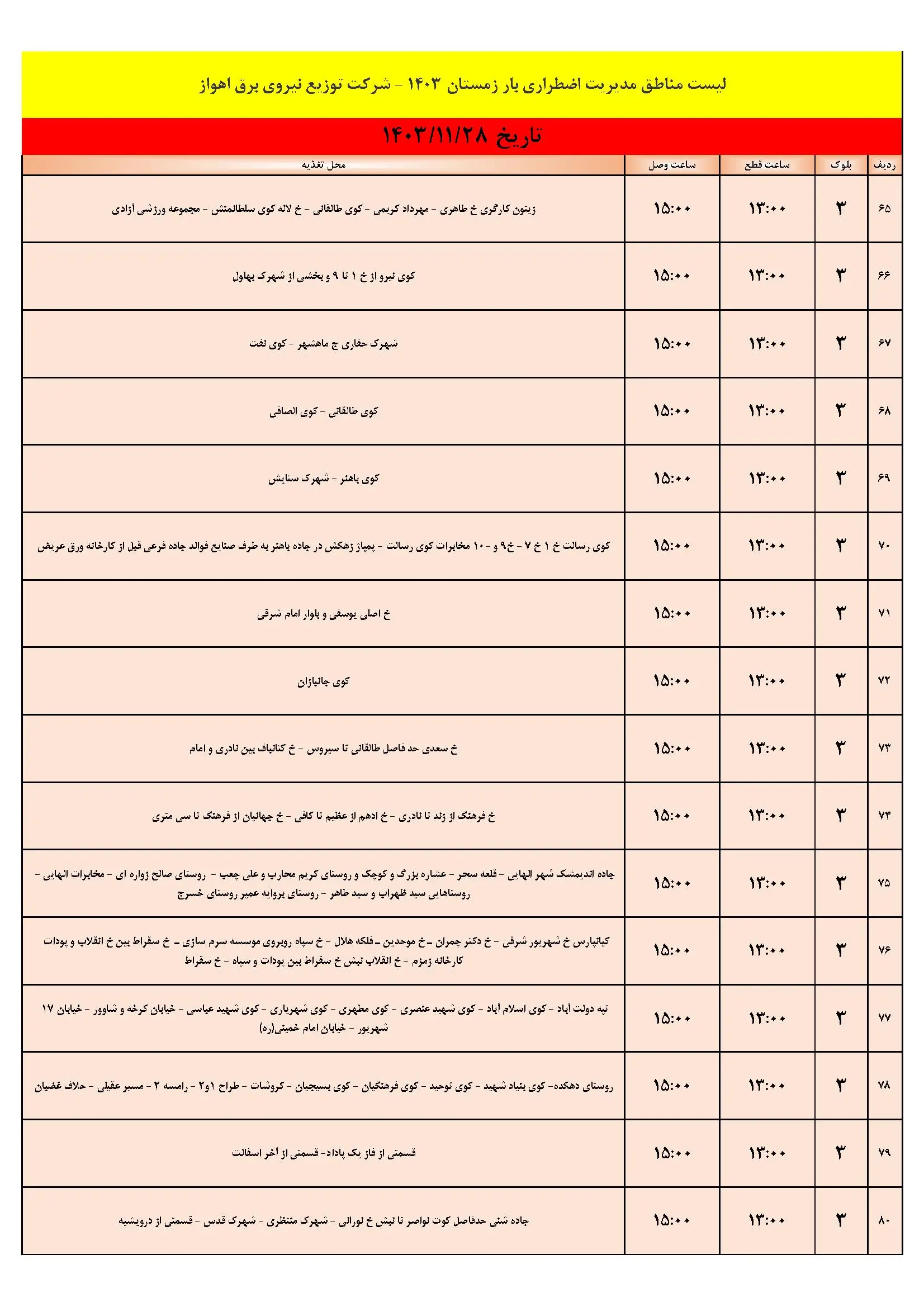 برنامه قطعی برق اهواز و جدول خاموشی برق اهواز یکشنبه 28 بهمن 1403 (5)