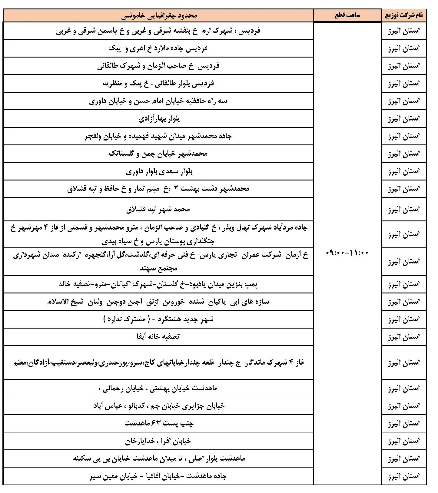 جدول خاموشی برق البرز و برنامه قطعی برق البرز پنجشنبه 25 بهمن 1403 (1)