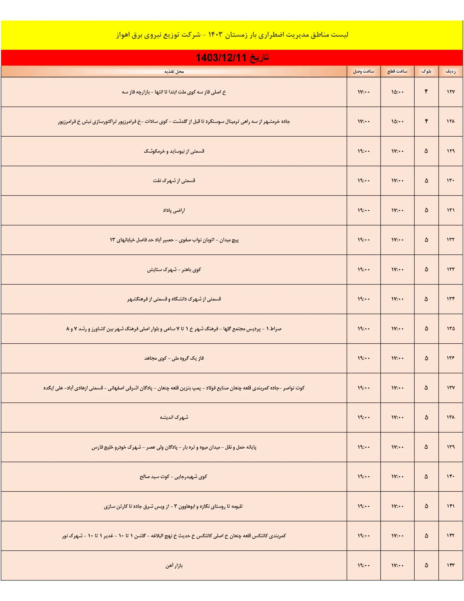 زمان قطعی برق اهواز11اسفند1403+جدول خاموشی برق خوزستان (8)