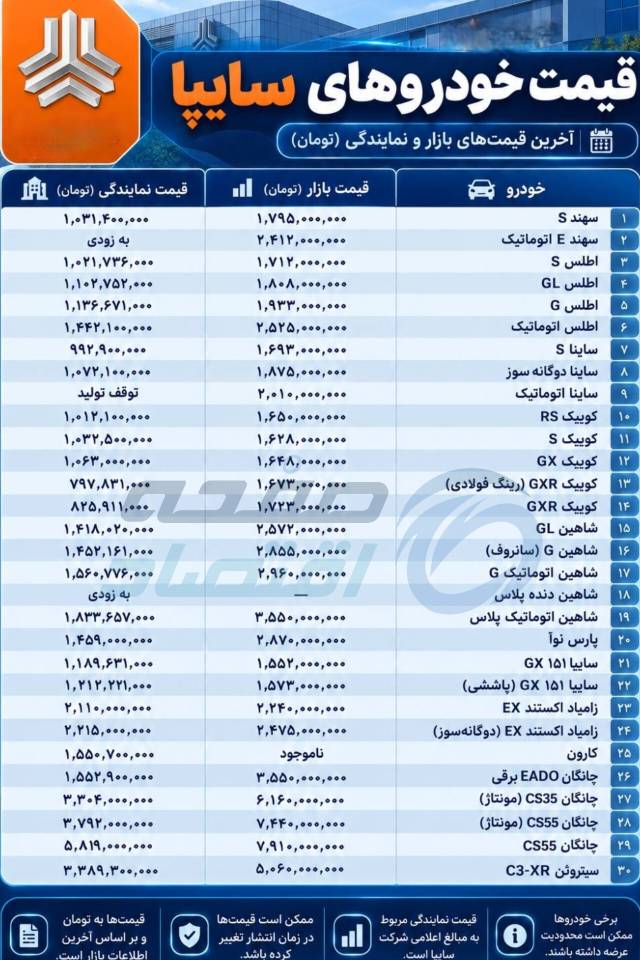 سایپا