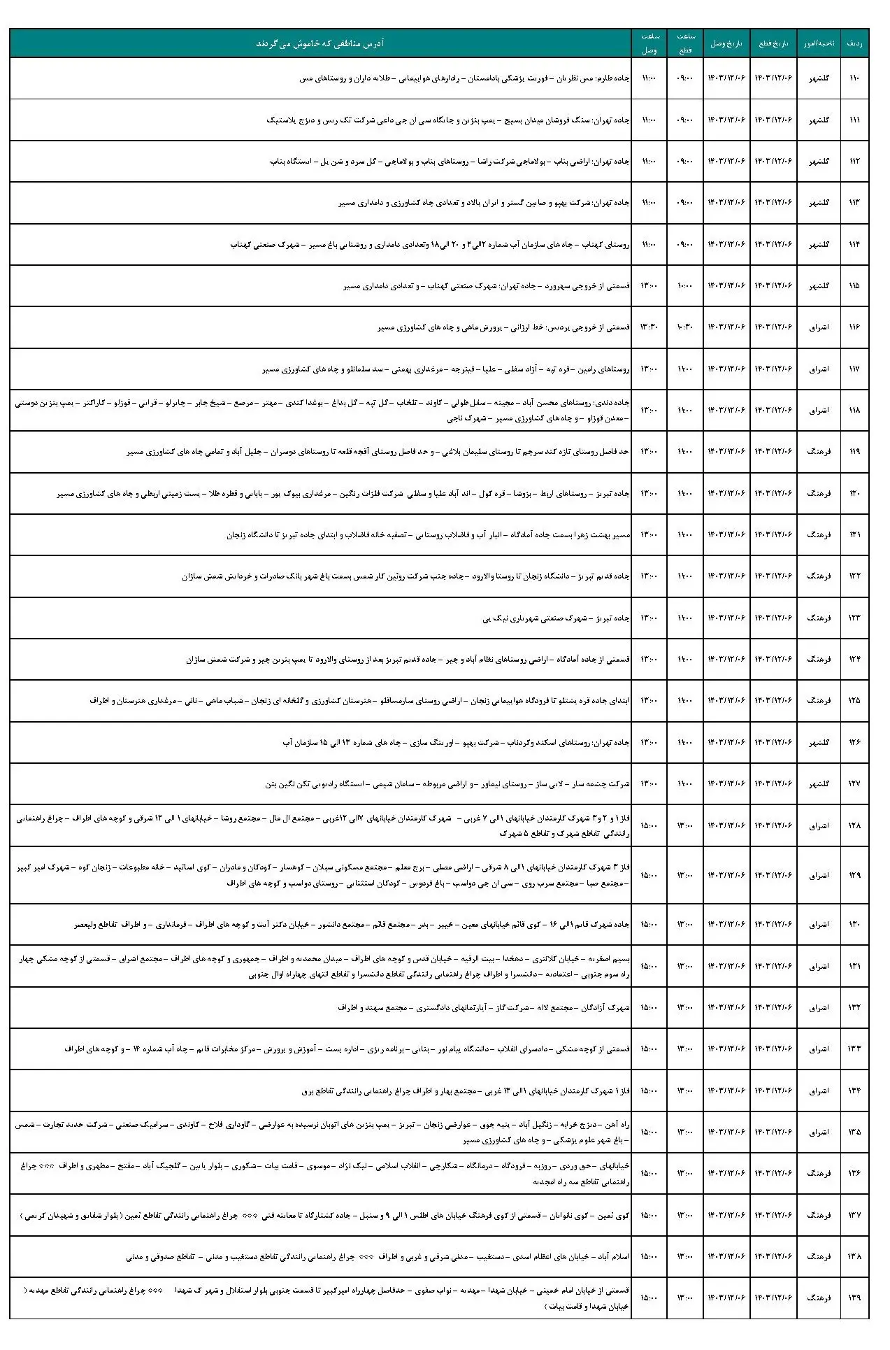 قطعی برق زنجان و جدول خاموشی برق زنجان دوشنبه 6 اسفند 1403 (5)