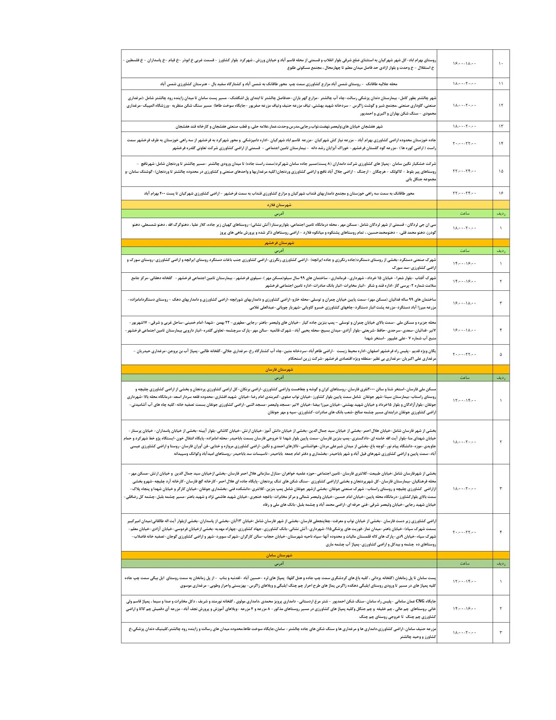 PDFReader_Convert_۲۰۲۶۰۷۲۷_۲۲۰۵۱۲_2