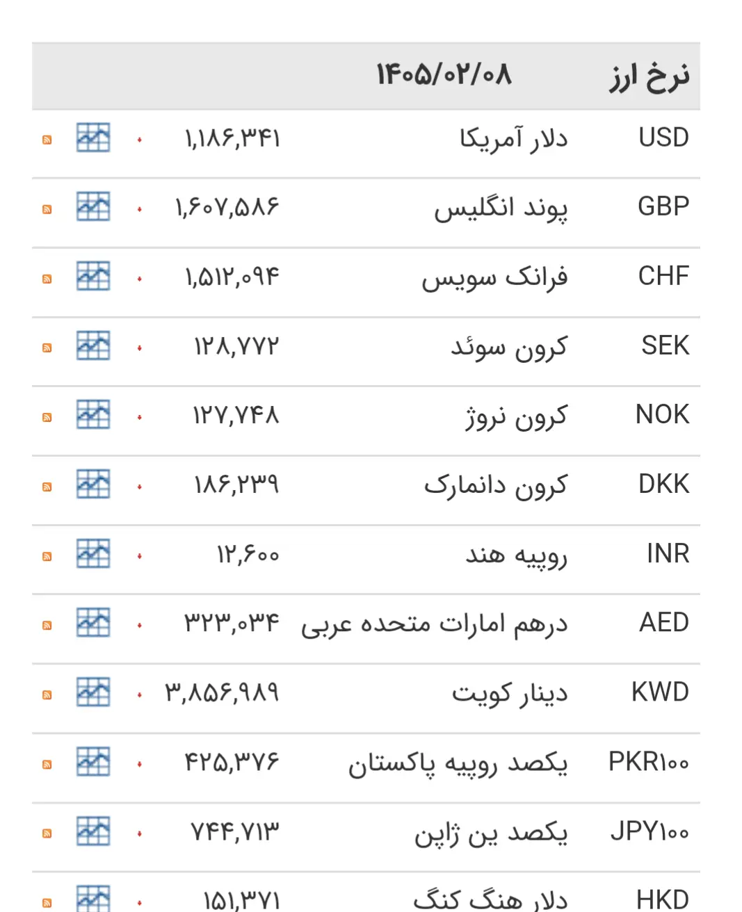 IMG_۲۰۲۶۰۴۲۸_۱۹۳۹۳۲